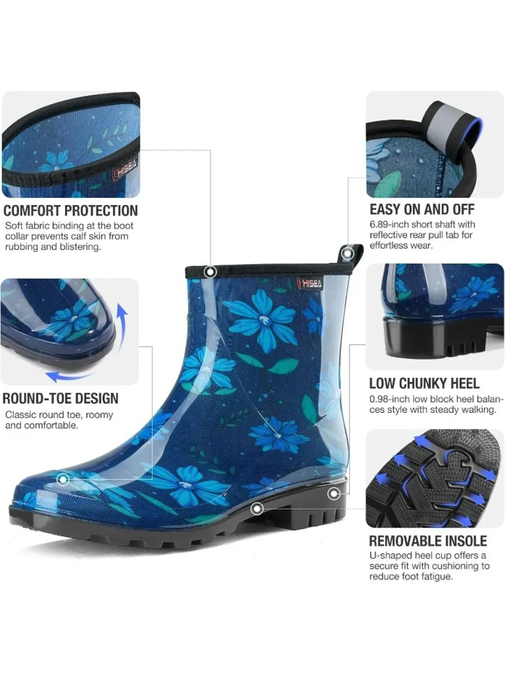 N/A 100% waterproof